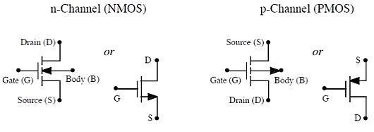 MOS管,半导体,元器件