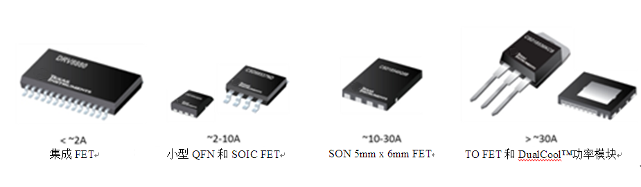 选择MOSFET