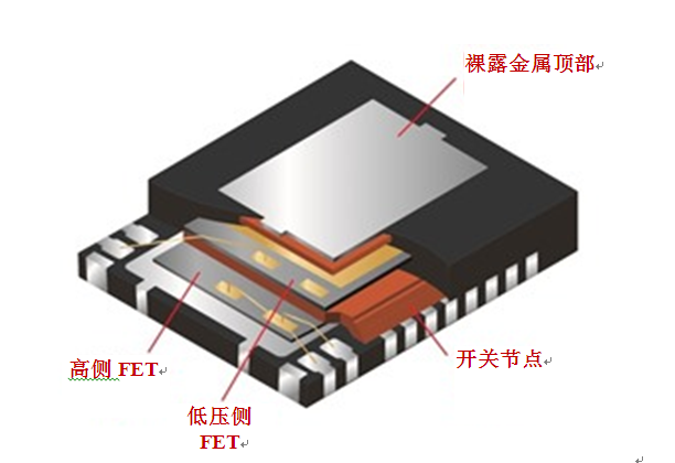 选择MOSFET