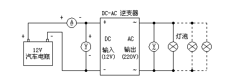 逆变器工作原理