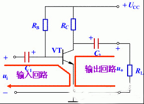 放大电路工作原理