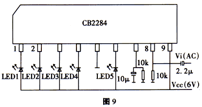 发光二极管工作原理