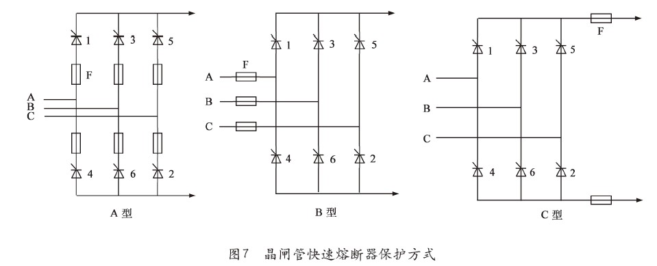 晶闸管的工作原理