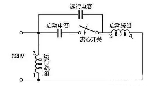 220V交流单相电机