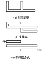 滤波器的设计