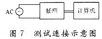 智能节能插座设计方案