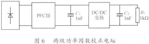 有源功率因数校正