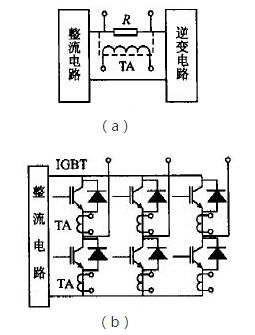 IGBT电源中关于过流保护