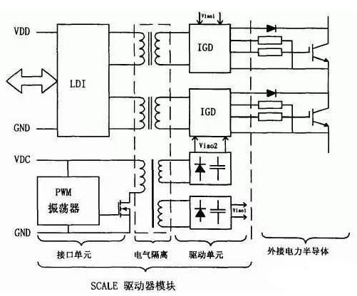 IGBT驱动电路