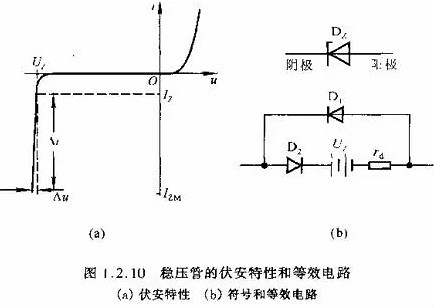 半导体,半导体如何区分