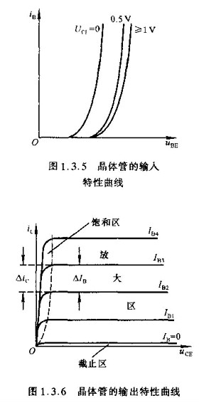 半导体,半导体如何区分