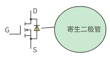 怎样区分场效应管和IGBT管