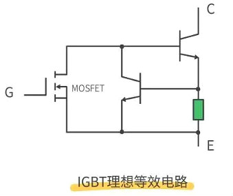 怎样区分场效应管和IGBT管