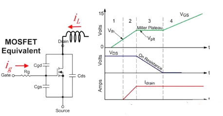 MOS管,开关电流，MOSFET