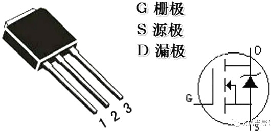 MOS管,MOS管结构,MOS管极