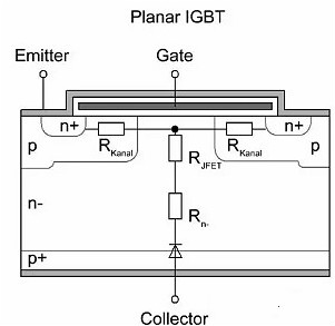 MOS管,三极管,IGBT