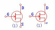 场效应管类型