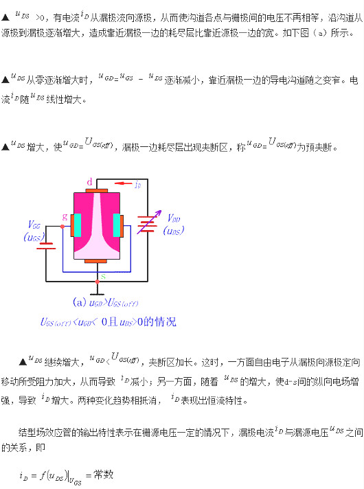 JFET,场效应管