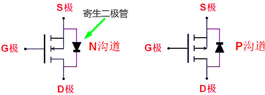 解析mosfet应用电路mos管开关电路知识通俗易懂