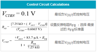 5V至24V输入