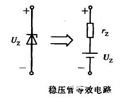 稳压二极管伏安特性