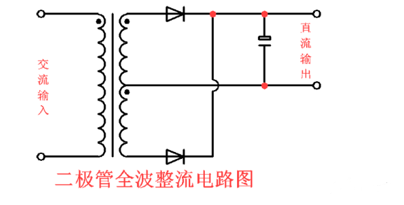 二极管全波整流