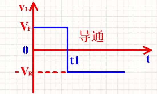 整流二极管