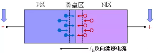 整流二极管