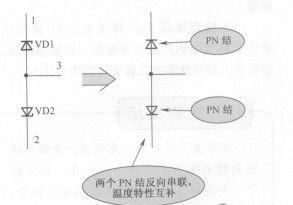 稳压二极管的原理