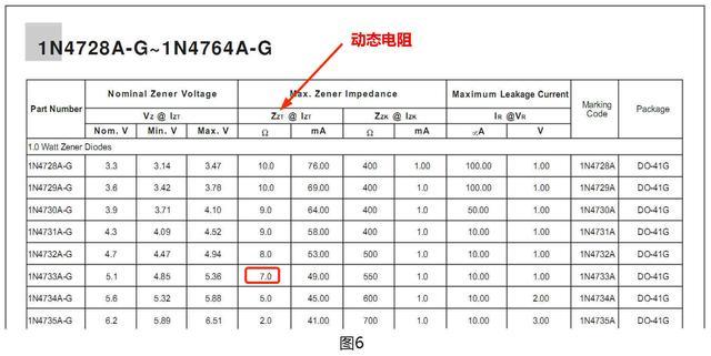 稳压二极管工作原理