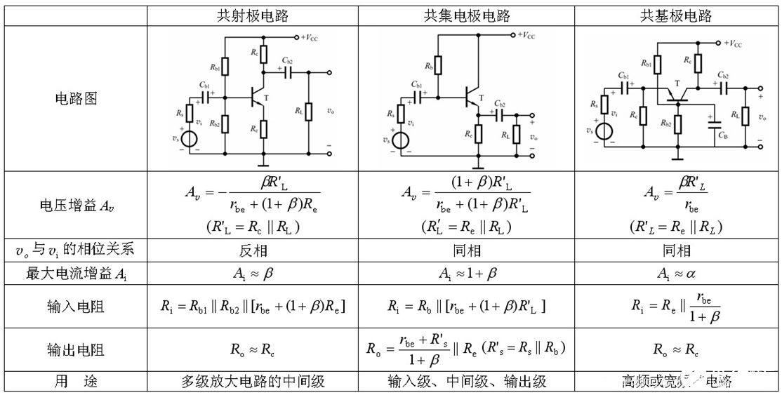 三极管开关电路