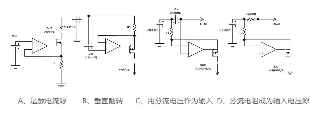 电流驱动