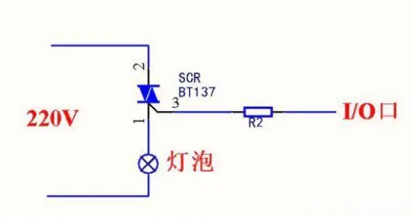 单片机控制可控硅