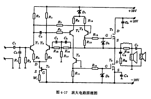 V-MOS场效应管功放