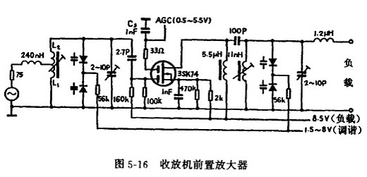 双栅MOS场效应管