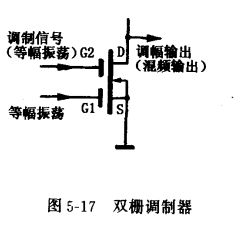 双栅MOS场效应管