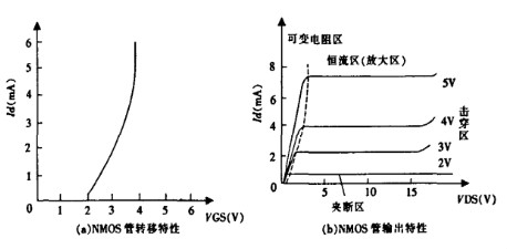 场效应管恒流源电路图