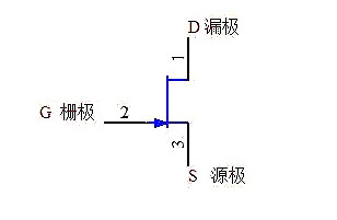 场效应管,电控开关