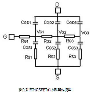 MOSFET的RDS(ON)温度系数