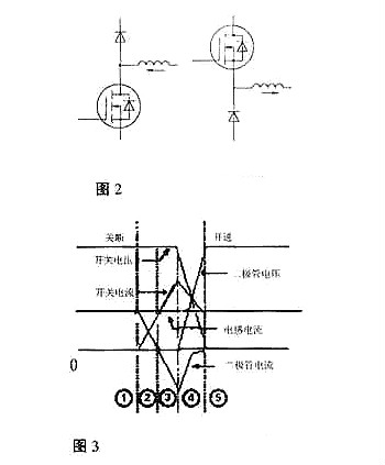 MOS管栅极驱动电阻