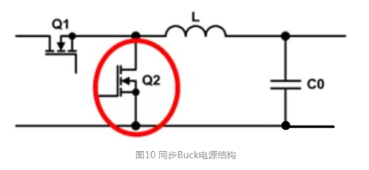 MOS管的导通过程和损耗