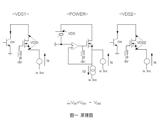 MOS管热阻