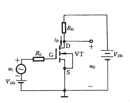 场效应管静态工作点