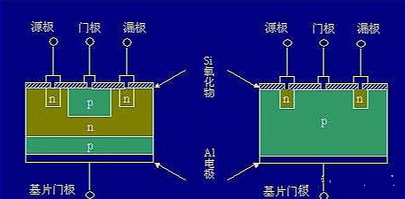 MOS过压保护电路