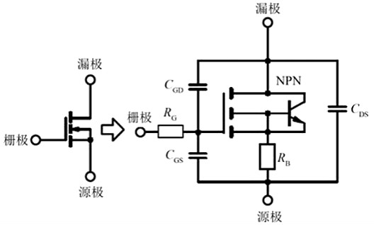 MOS管的米勒效应