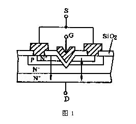 VMOS场效应管