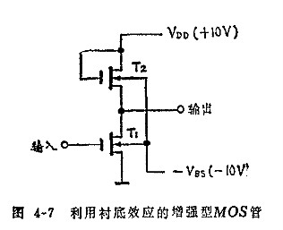 MOS集成电路中的寄生效应