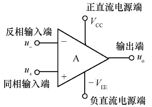 场效应管集成运放