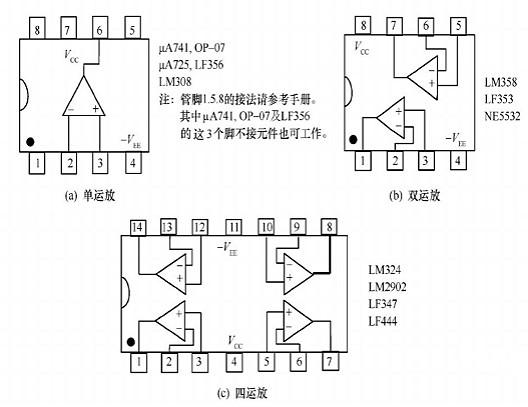 场效应管集成运放