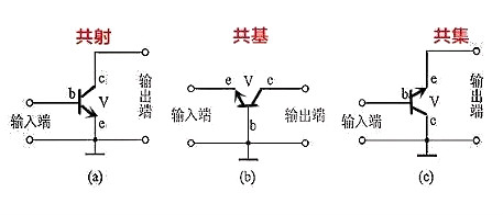 电子元器件识别